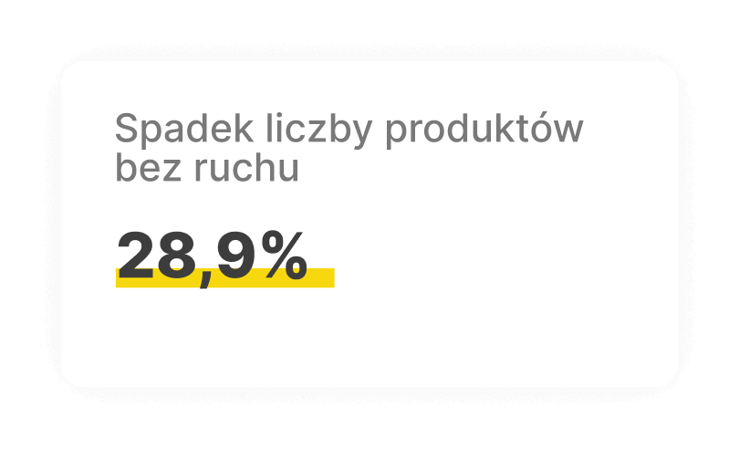 CASE STUDY Perfumeria